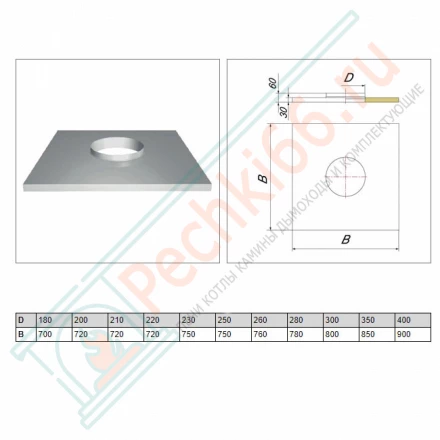 Фланец с изол 760х760 на трубу V50R (ОЦИНК/0,5) d-160/260 (Вулкан)