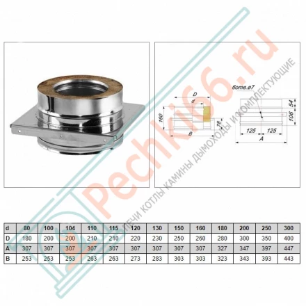 Опора V50R с изол (AISI-310S/0,8- ОЦИНК-RAL/0,5) d-130/230 (Вулкан-Cerablanket)