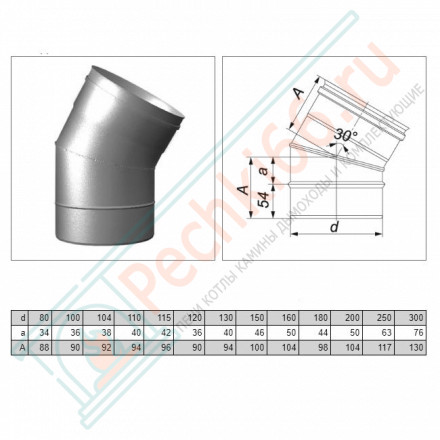 Отвод одностенный 30° (AISI-310S/0,8мм) d-150 (Вулкан)