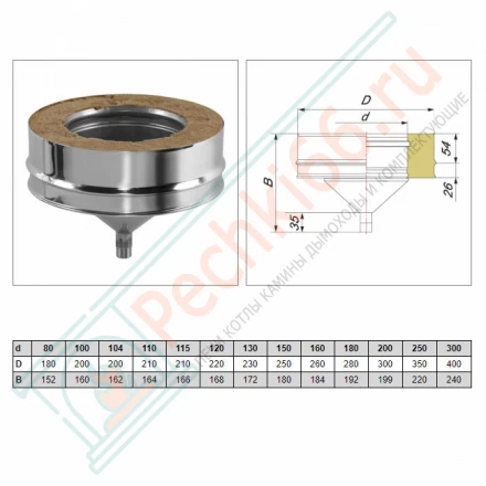 Конденсатосборник V50R с изол (AISI-310S/0,8-AISI-304/0,5) d-300/400 (Вулкан-Cerablanket)