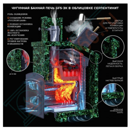 Чугунная печь для бани Гефест GFS-ЗК 40 (ТехноЛит)