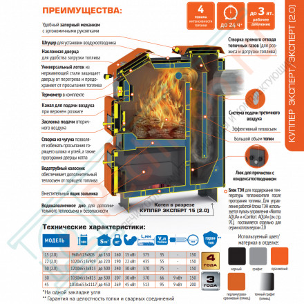 Отопительный котел Куппер эксперт-22 (2.0) (Теплодар)