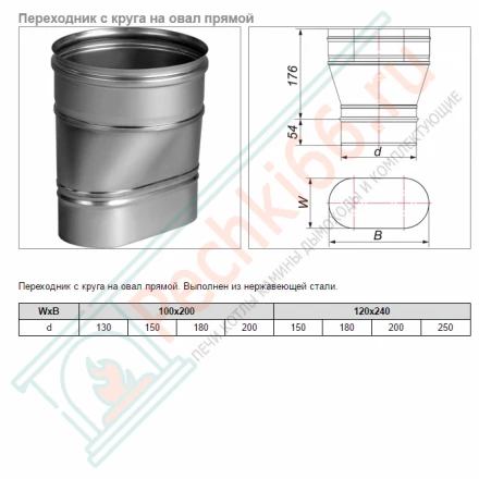Переходник с овала на круг прямой VOG (AISI-321/0,8) 120х240мм, d-200 (Вулкан)