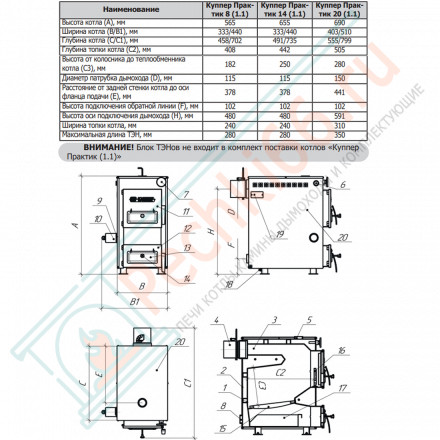 Отопительный котел Куппер ПРАКТИК-20 1.1 (Теплодар) 20 кВт