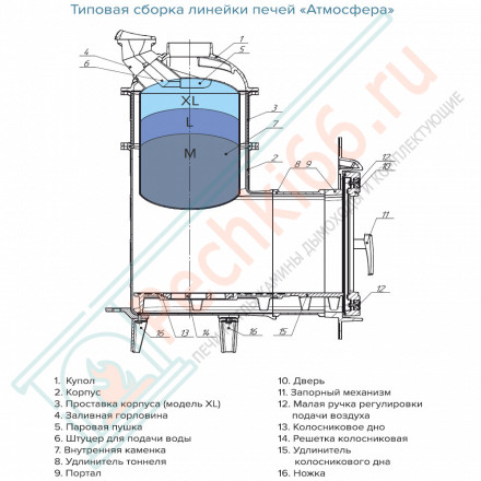 Банная печь Атмосфера L, в ламелях змеевик NEW (ProMetall)