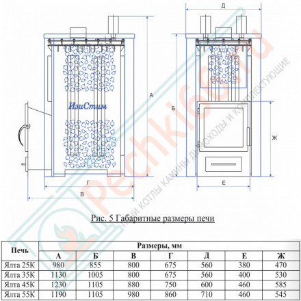 Печь для бани Ялта-25К пироксенит (ИзиСтим)