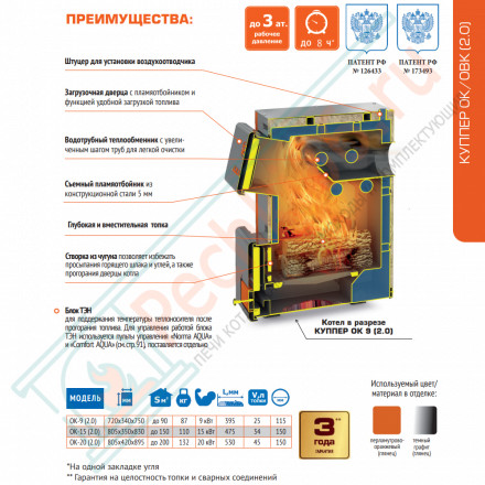 Комбинированный котел Куппер ОК-15 (2.0) (Теплодар)