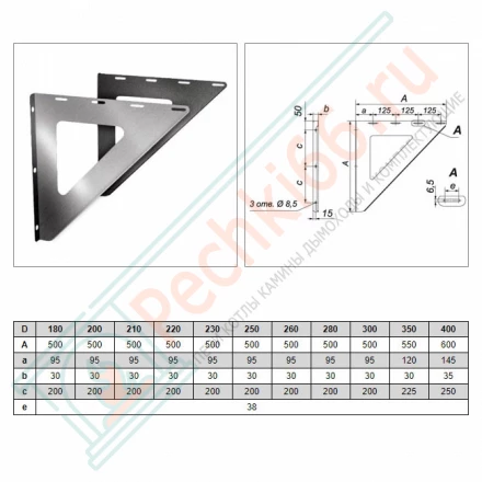 Кронштейн опоры 500х500 (ОЦИНК/1,5) (Вулкан)