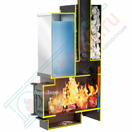 Печь банная Емельяныч под обкладку, с каминной дверцей 230 (Дионис)