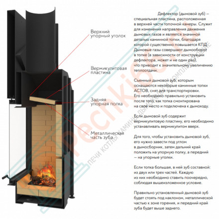 Каминная топка П2С 600 L (Астов)