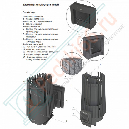 Печь для бани Cometa Vega 180 long black Pro (Grill’D)