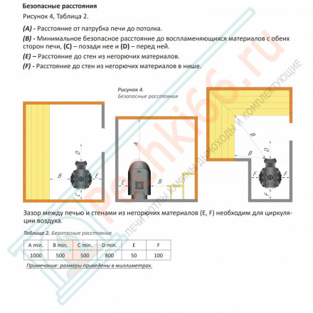 Печь для бани Cometa Vega 180 long black Pro (Grill’D)