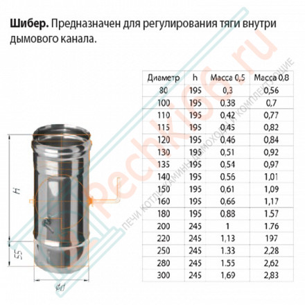 Шибер-поворотный (Aisi-304/0,8) d-115 (Ferrum Austenite HF)