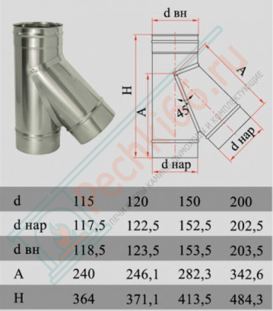 Тройник 45° без изол (НЕРЖ-321/0,8) d-250 (Дымок-Lux)
