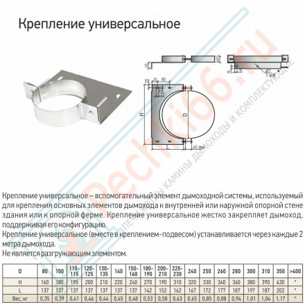 Крепление универсальное КУ d-220-230 (ТиС)