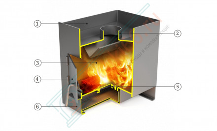 Печь для бани Двушечка carbon антрацит (T.M.F) до 18 м3