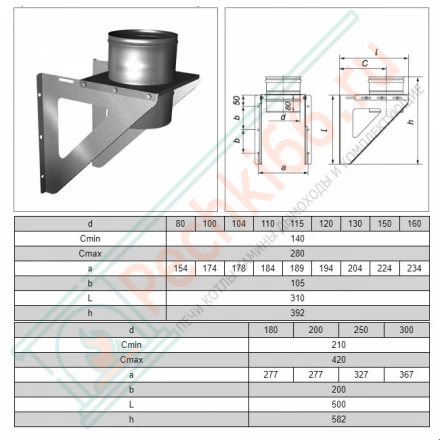 Кронштейн опоры 310х310 (AISI-304/1,5мм) (Вулкан)