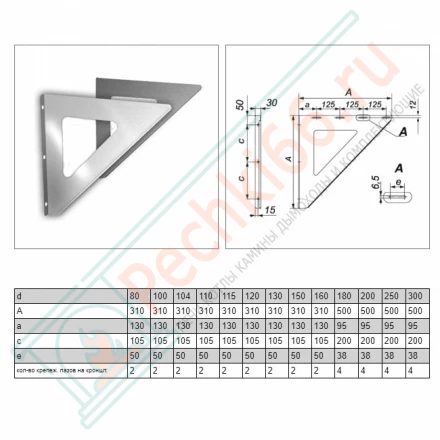 Кронштейн опоры 310х310 (AISI-304/1,5мм) (Вулкан)