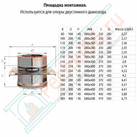 Сэндвич опора (НЕРЖ-430/0,8-НЕРЖ-430/0,5) d-160/250 (Ferrum HF)