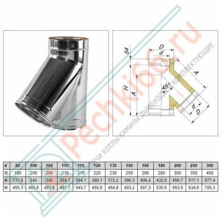 Тройник 45° V50R с изол (AISI-321/0,5-ОЦИНК-RAL/0,5) d-250/350 (Вулкан)