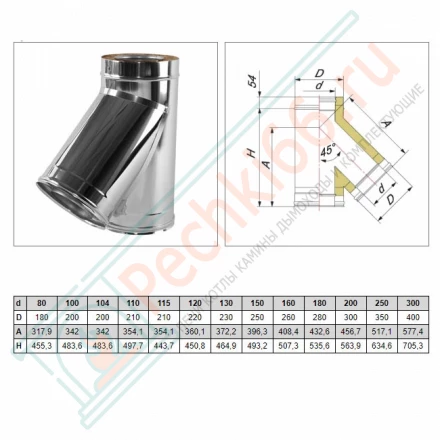 Тройник 45° V50R с изол (AISI-310S/0,8-AISI-304/0,5) d-115/215 (Вулкан-Cerablanket)