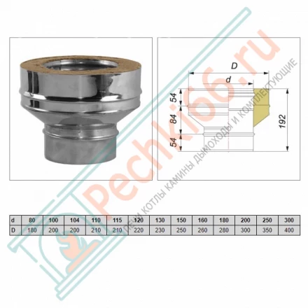 Переход моно-термо V50R (AISI-321/0,8-ОЦИНК-RAL/0,5) d-150/250 (Вулкан)