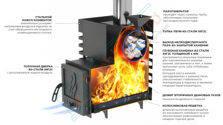 Печь для бани ASTON 20 INOX (Aston)