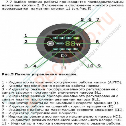 Насос циркуляционный EcoRing 25/60 S 180 (Zota)