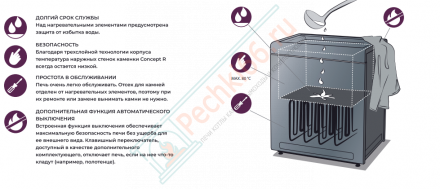 Электрокаменка Qube, 24 kW (Sentio by Harvia)