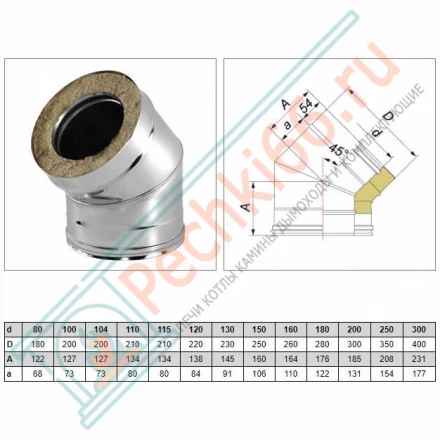 Отвод 45° V50R с изол (AISI-321/0,8-ОЦИНК-RAL/0,5) d-250/350 (Вулкан)