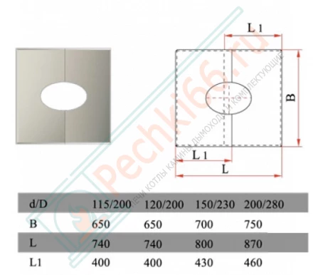 Фланец разрезной 20°-45° на трубу с изол (НЕРЖ-430/0,5) d-180/260 (Дымок)
