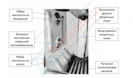 Печь для бани Камин Народная под бак (Березка) до 16 м3