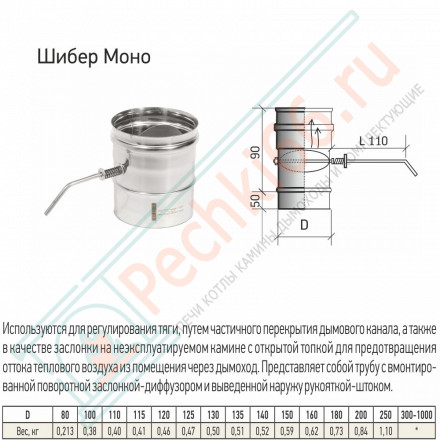 Шибер Моно ШМ(М)-Р (304-0.8) d-150 (ТиС Стандарт)