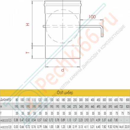 Шибер (AISI-316L/0,5) d-130 (Craft-GS)