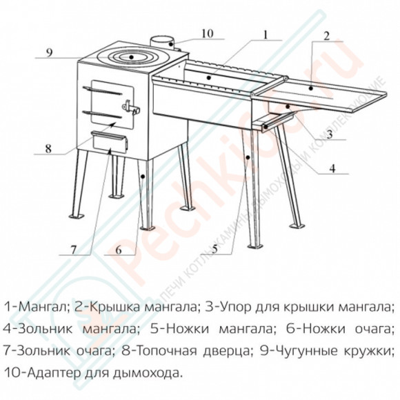 Мангал с печкой для казана из металла своими руками чертежи с размерами