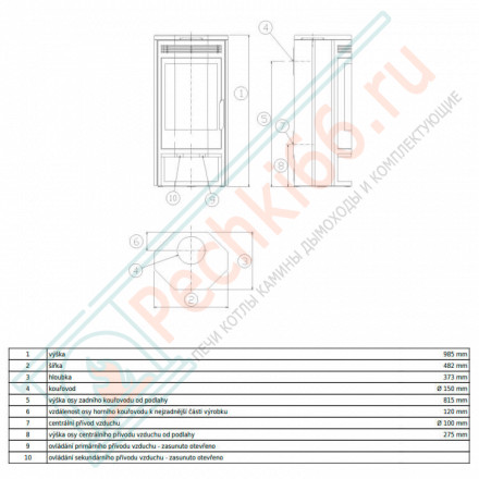 Печь-камин Baltik 4 с верхней плитой - бразильский песчаник (ABX)