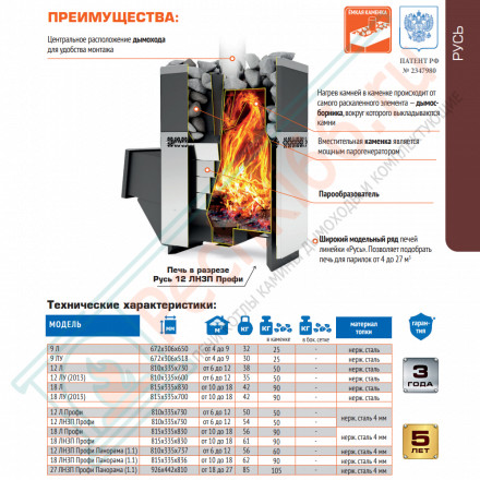 Печь для бани Русь-18 ЛНЗП Профи (Теплодар) до 18 м3