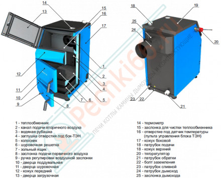 Котел полуавтоматический Тополь-М Turbo 14 (Zota) 14 кВт