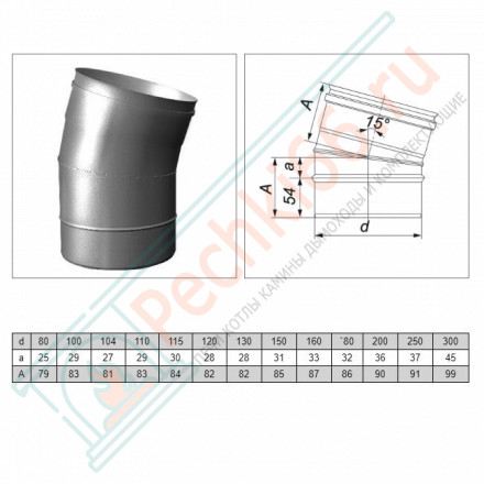 Отвод одностенный 15° (AISI-321/0,8мм) d-200 (Вулкан)
