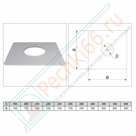 Фланец без изол 780х780 на трубу V50R (AISI-304/0,5) d-180/280 (Вулкан)