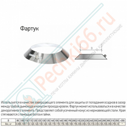 Фартук (430-0,5) d-130/190 (ТиС)
