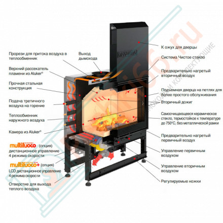 Стальная топка MC 120/48 SL (Piazzetta) 14,1 кВт