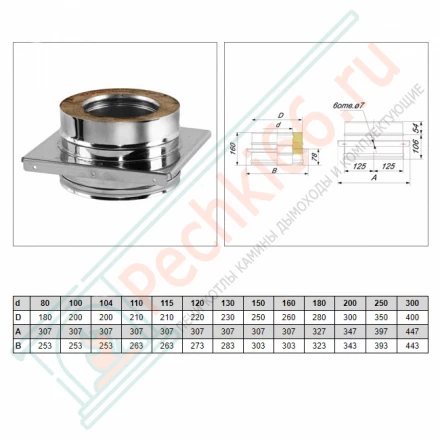 Опора V50R с изол (AISI-321/0,5- AISI-304/0,5) d-200/300 (Вулкан)