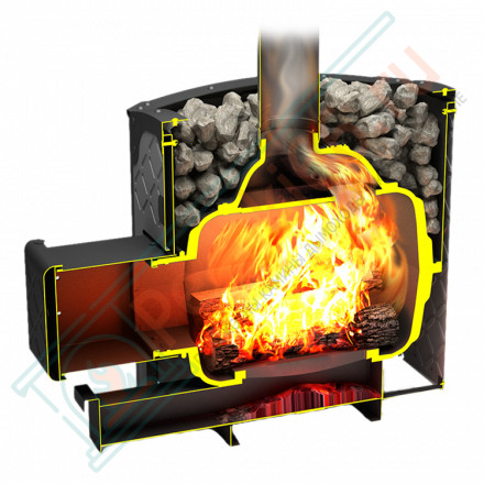 Чугунная банная печь Былина-Сетка 24 Ч панорама (Теплодар)