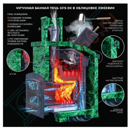 Чугунная печь для бани Гефест GFS-ЗК 25 (П2) (ТехноЛит)