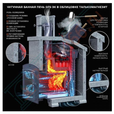 Чугунная печь для бани Гефест GFS-ЗК 25 (П2) (ТехноЛит)