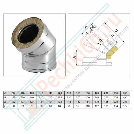 Отвод 45° V50R с изол (AISI-310S/0,8-AISI-304/0,5) d-130/230 (Вулкан-Cerablanket)