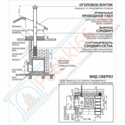 Печь для бани Сибирь-20 ЛРК (2.0) с Т/О (Теплодар)