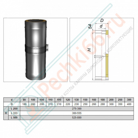 Труба V50R телескопическая с изол L=260-380 (AISI-321/0,8-AISI-304/0,5) d-150/250 (Вулкан-Cerablanket)