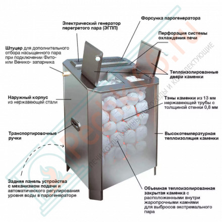Электрическая паротермальная печь ПАРиЖАР 16 кВт (Инжкомцентр ВВД) до 20 м3
